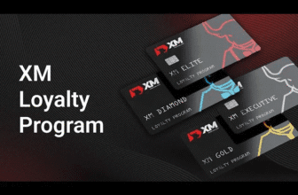 Dapatkan $150.000 Hadiah Uang Tunai dari XM