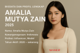 Biodata dan Profil Amalia Mutya Zain Sedang Viral
