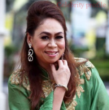 Biography Endang S. Taurina
