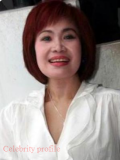 Biography ISMI Azis
