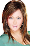 Biography Inul Daratista