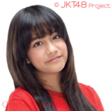 Biography Olivia Robberecht JKT48 (ex JKT48-Graduate)