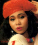 Biography Ria Resty Fauzy