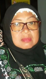 Biography Riza Umami