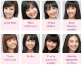 Biodata Profil jkt48
