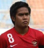 Profil Egi Melgiansyah