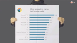 Nama Baru Internet Explorer Bukan Browser Spartan