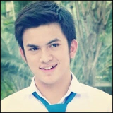 Biodata dan Biografi artis Foto Rizky Nazar